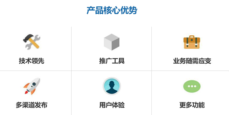 微信朋友圈植入廣告